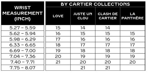 size 17 bracelet cartier|cartier size chart.